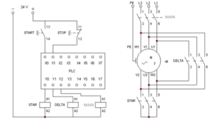 instrumentationtools.com_plc-motor-control-ladder-logic