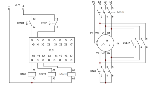 instrumentationtools.com_plc-motor-control-ladder-logic